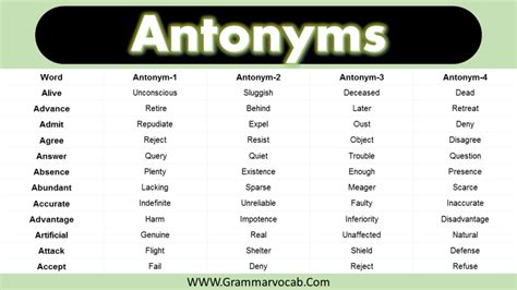 34 Synonyms & Antonyms for INTRICATE .